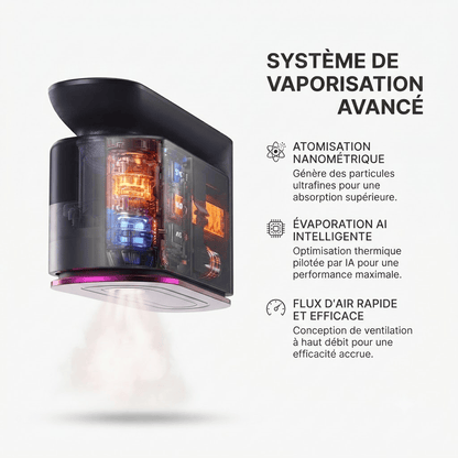 Défroisseur vapeur portable : soin intelligent 5-en-1 rapide